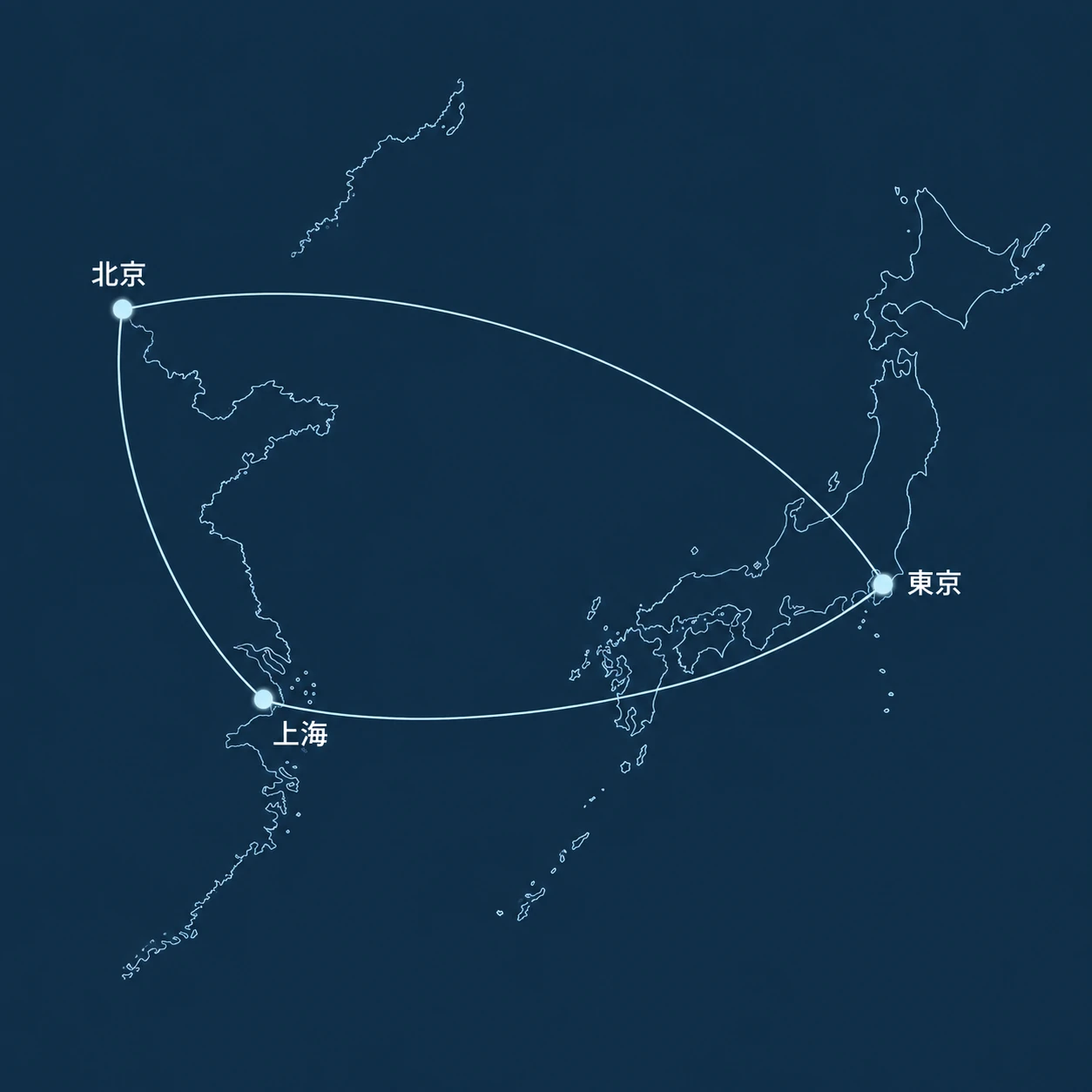 Schematic East Asia map connecting Beijing, Shanghai and Tokyo